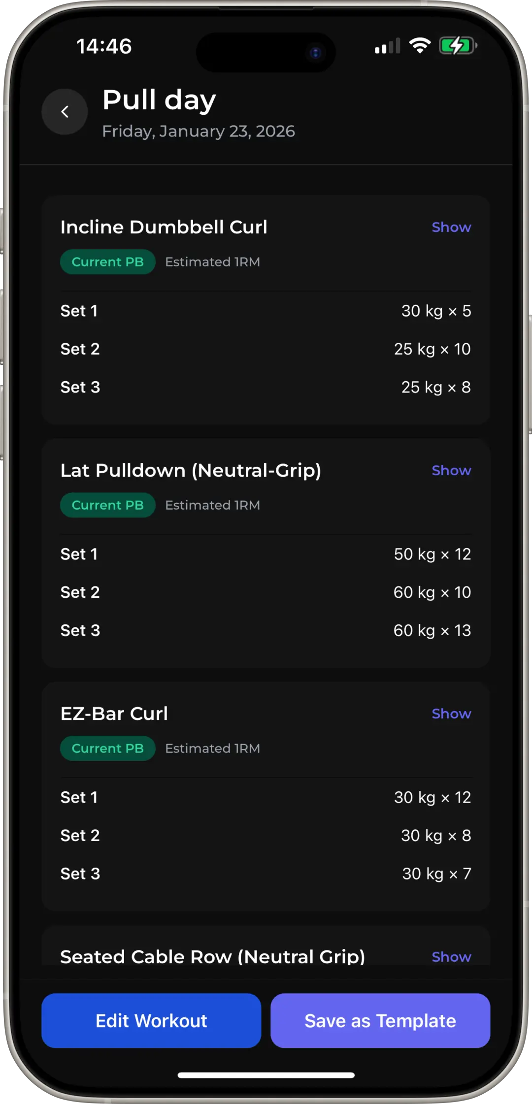 Dashboard overview showcasing daily stats